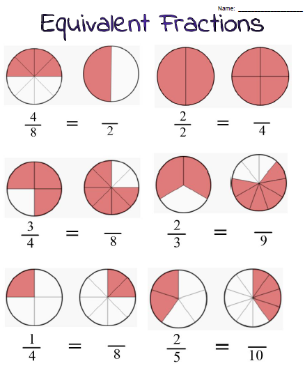 fractions worksheet 3rd grade